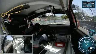 Circuito de Vila Real 2018 - João Silva - CNC Race 2