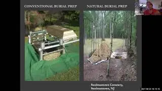 Green Cemeteries & Conservation Burial Panel Presentation
