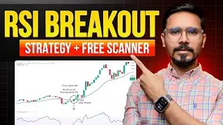 Powerful RSI Breakout Strategy With Free Scanner | Swing Trading Video