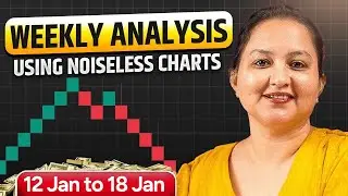 Nifty & Bank Nifty Weekly Prediction | Levels to Watch (12 Jan&ndash; 18 Jan)