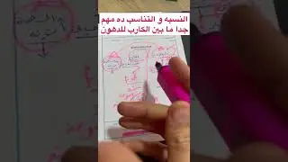 من المتحكمً في حرق دهون جسمك ؟؟؟