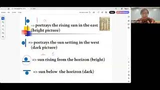 Jay-Ar Oppa's Korean Lesson - Hangeul