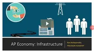 AP Economy - Infrastructure (ప్రశ్నలు - గ్రూప్ 1)
