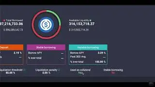 ✅ Aave Clone Script | Launch Your Own DeFi Lending Platform in 2025 🚀