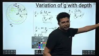 Variation of g with depth