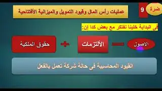 عمليات أثبات رأس المال