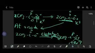 Decarboxylation of Monocarboxylic Acids &ndash; Class 10 Chemistry