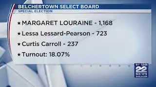 Belchertown Select Board special election results