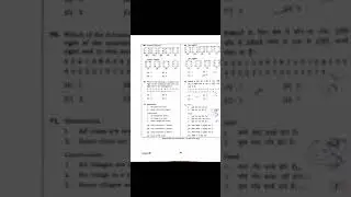 SSB Head constable ministerial 2018 exam paper with answer key.