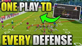 Этот тачдаун одним броском обыгрывает ЛЮБУЮ ЗАЩИТУ [Madden 22 Glitch Play]