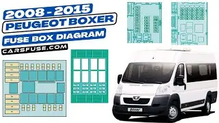 Fusebox Location & Diagrams: (2006-2018) Peugeot Boxer #fuseboxdiagram