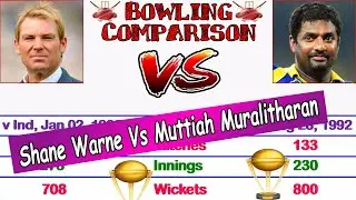 Shane Warne Vs Muttiah Muralitharan ★ Bowling Comparison ★Latest★ Test ★ ODI ★ IPL