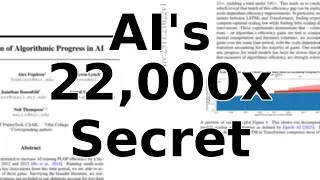The 22,000x Myth: The Real Secret Behind AI's Massive Efficiency Gains