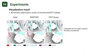 Spatial-Temporal Transformer for 3D Point Cloud Sequences