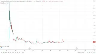 $WIMI STOCK FORECAST WEEK OF 1/19/2021