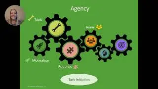 23 Executive Functions Planning Problem solving    creatingresilience orgary 2024 1