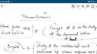 BSc Physics- Thermal Physics-Thermodynamics Introduction