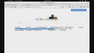 Kubernetes Integration With Python GUI | JavaScript | Python