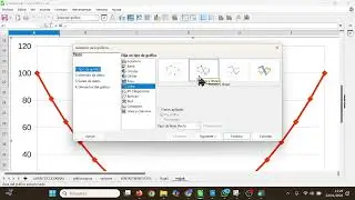 Hojas de c&aacute;lculo Gr&aacute;fica funci&oacute;n par&aacute;bola LibreOffice Calc TIC1BACH IES Monterroso
