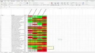 DivvyCloud Bots and Compliance Scorecard