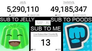 PewDiePie and JellyYT Live Subscriber Count!!!