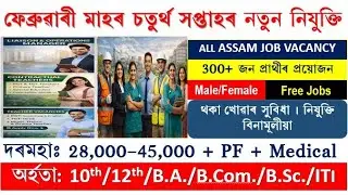 All Assam Private Job Vacancy | Private Job Assam 2026 | Assam Job News Today 2026 | Assam Job Today