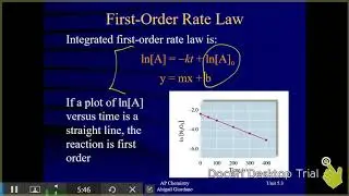 Unit 5.3 - Concentration Changes Over Time