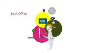 The best Virtual assistant solution from staff-india