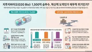 자금조달의 지투지바이오 투자적정성 분석, 1,500억원의 승부수 혁신적 도전인가?, 재무적위기인가?