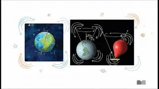 Movements of the Earth: Rotation, Revolution, and Time Systems