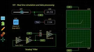 pse Ver. 0.51 Real time data processing