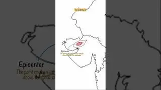 Understanding Isoseismals &ndash; Mapping Earthquake Intensity 📍🌍