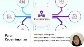 Understanding Big Data in Business Strategy, Decision Making & Driven Business Transformation