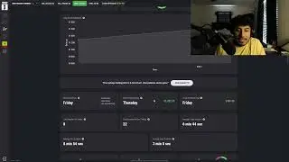 (+$400) Bad Trading Habits Need To Be Eliminated
