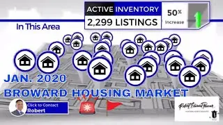 [JANUARY 2020] Real Estate Market Update | Broward County | South Florida