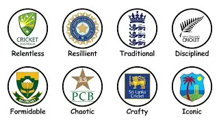 Every Test Cricket Country Explained in 19 Minutes