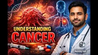 Cancer, metastasis, causes, types (lung cancer, colon, leukemia), symptoms, treatment, nursing care