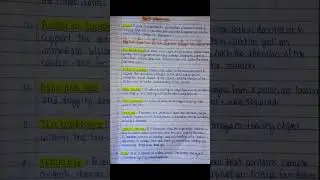 Digital Documentation ✍️ Class 10 One Shot IT Notes 💥 Information Technology (402)|CBSE 2023 - 2024