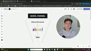 El Embudo de Ventas m&aacute;s Efectivo de 2026 (Skool Funnel)