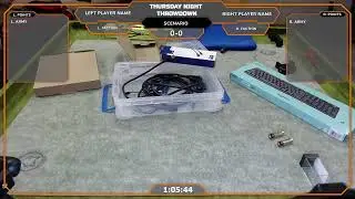 WNRP: SYSTEM TEST
