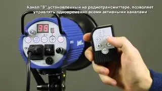 Обзор. Студийный моноблок Sprint II