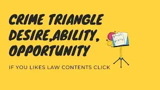 CRIME TRIANGLE -DESIRE,ABILITY AND OPPORTUNITY
