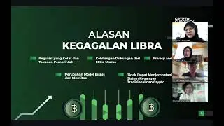 Failed Project Facebook Libra/Diem