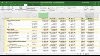 Как правильно создать шаблон графика в Microsoft Project