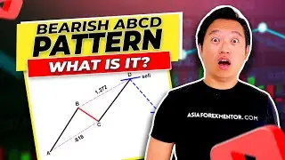 BEARISH ABCD PATTERN: This Pattern Might Show When the Market is About to CRASH!