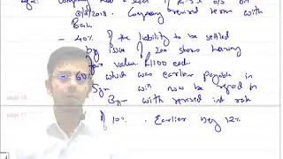 Ifric 19: Existing Financial liabilities and Equity instruments