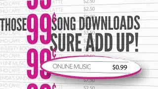 Credit Card Review - It's Your Money and You Decide How to Spend It