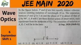 In the figure below,  P and Q are two equally intense coherent sources emitting radiation of wavelen