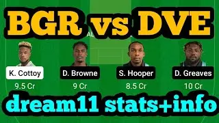 BGR vs DVE Dream11 Prediction|BGR vs DVE Dream11|BGR vs DVE Dream11 Team|