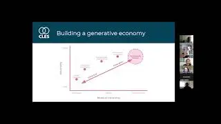 Community Ownership   A key ingredient in a thriving economy?